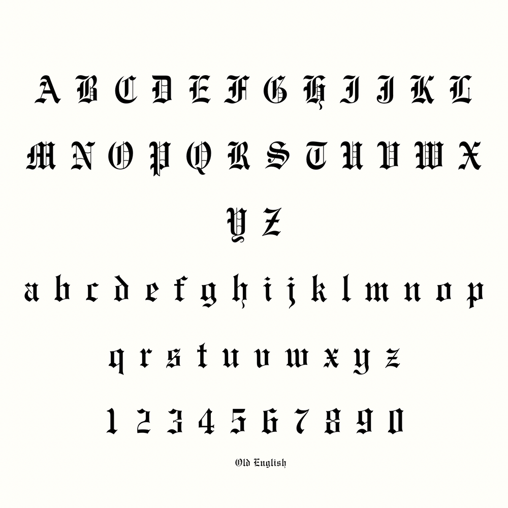 
                      
                        Image showcasing the Old English font with uppercase and lowercase letters, alongside numbers from 0 to 9. The first three rows feature uppercase letters, the next three rows display lowercase letters, and the final row presents the numbers. Ideal for engraving a personalized Pear Oval Locket or keepsake.
                      
                    